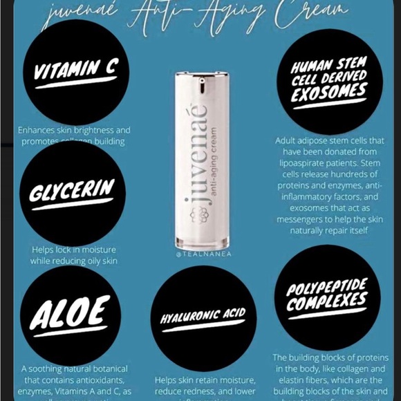 Juvenae skin care set - Picture 7 of 9